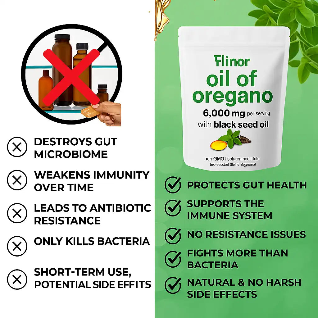 Oil of Oregano & Black Seed® - Candida Cleanse Protocol